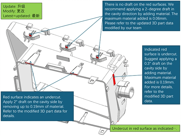 dfm-for-design-modification 3D CAD analysis highlighting areas for design modification based on DFM (Design for Manufacturability) feedback.