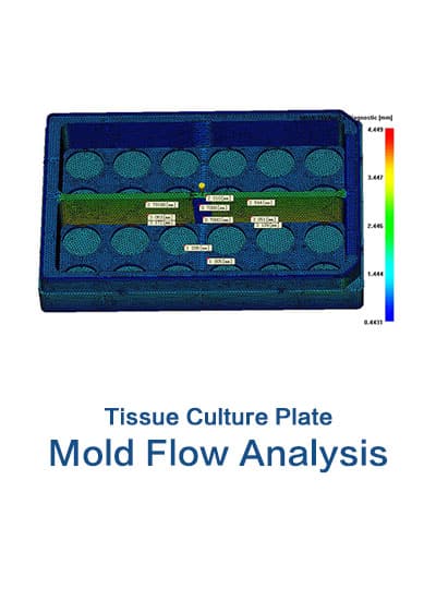 Moldflow technology for Injection Molded Parts allows for the preemptive assessment of mold design, reducing the need for extensive mold trials