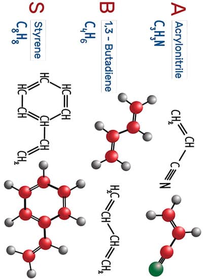 Density of ABS, The molecular structure ranging from 1.0 to 1.05 g/cm³.
